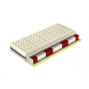Comforteo Matrace Silvio 90x200 cm, Primo