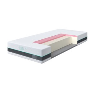 Matrace ES ASTRON 90x200 cm