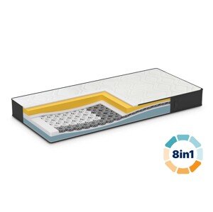 Dormeo iMemory S+ Silver matrace 140x190 cm