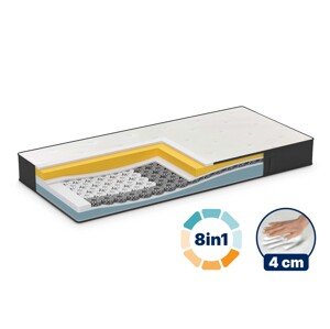Dormeo iMemory S+ Deluxe matrace 80x200 cm